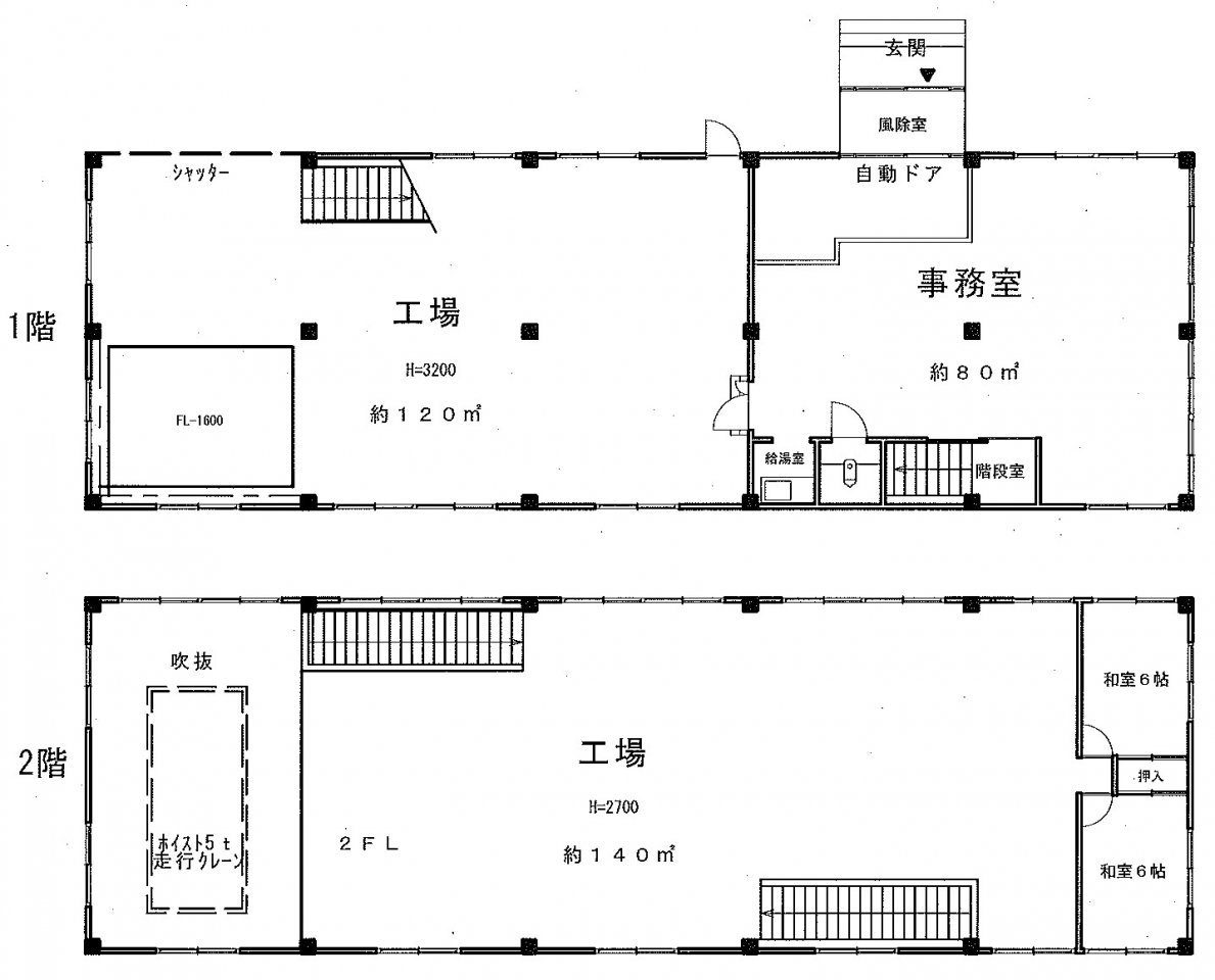 神川工場